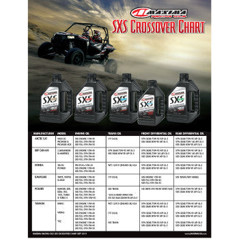 MAXIMA PREMIUM SXS OIL 10W-50